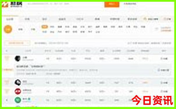 自驾云南旅游攻略路线最佳路线